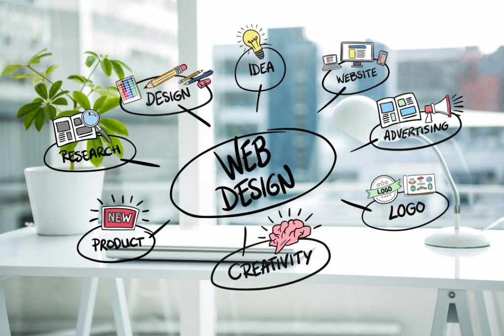 website design company in mumbai